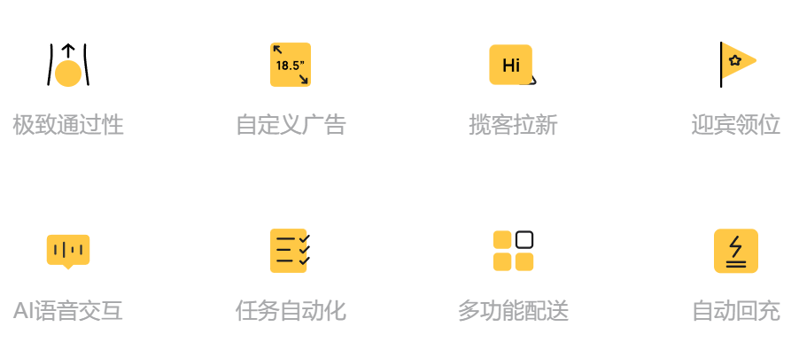 葫蘆送餐機器人參數 葫蘆送餐機器人參數