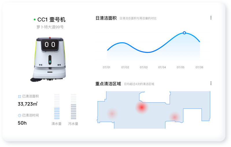 商用清潔機器人app