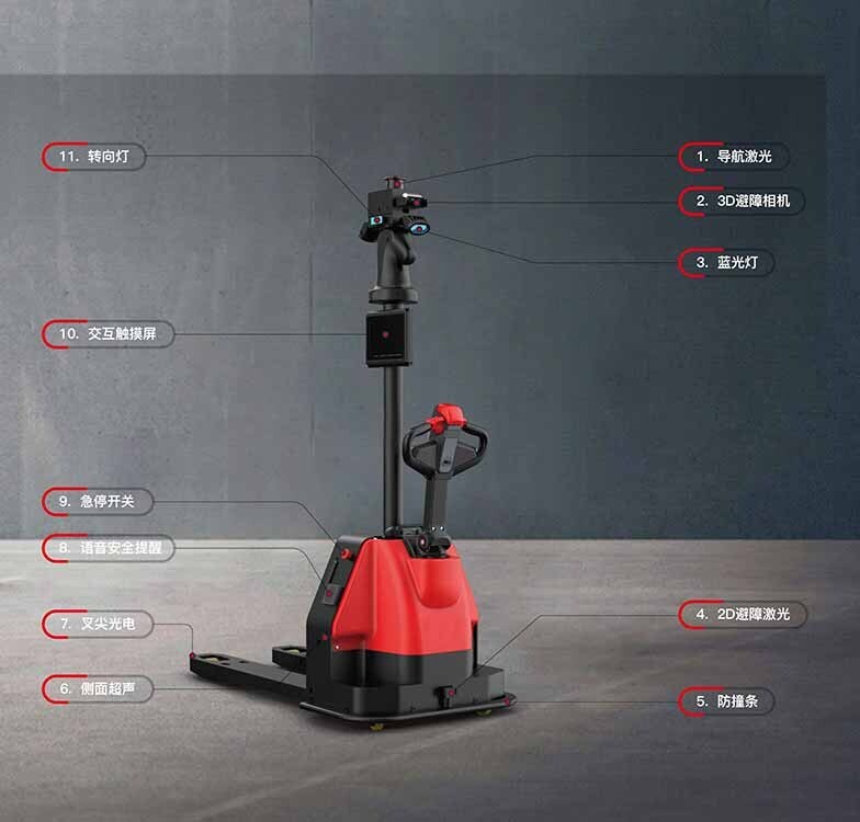 自動智能叉車參數