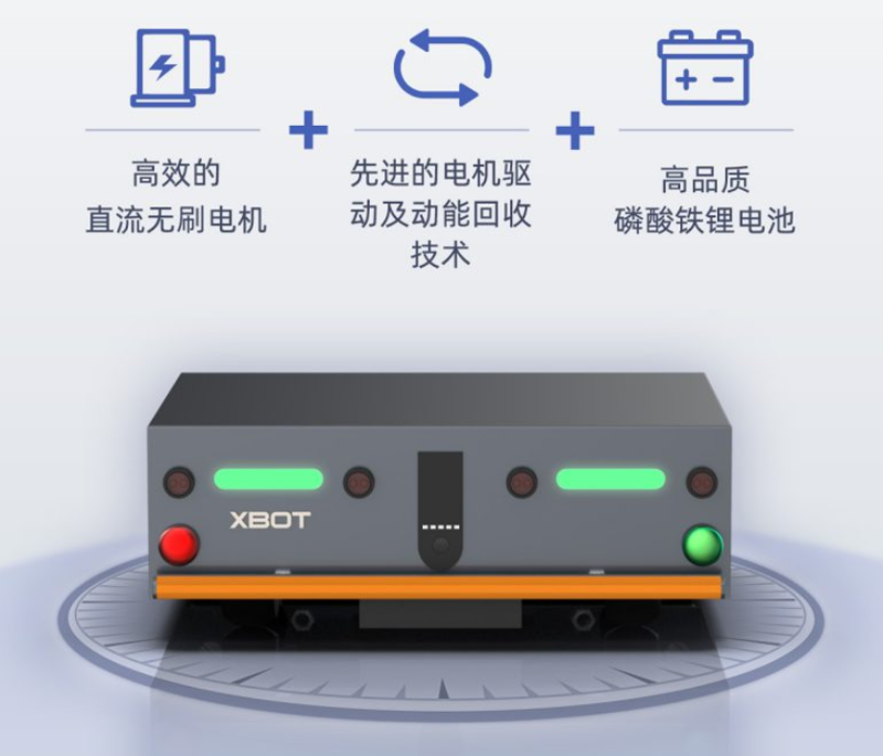 AGV配送機器人續航能力