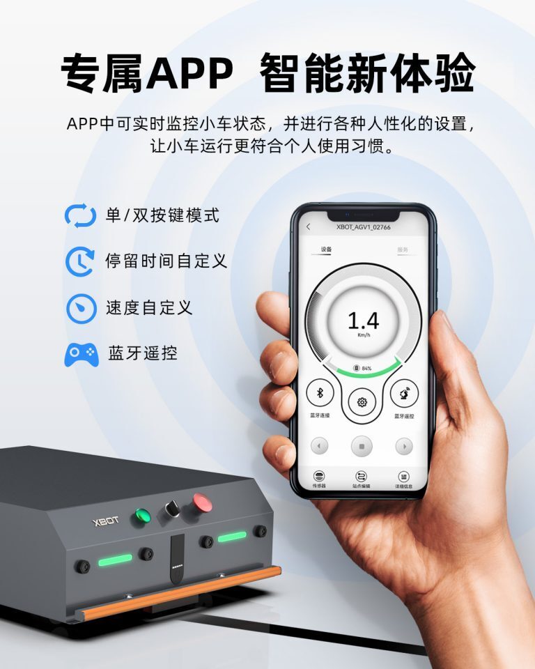 AGV配送機器人軟件優勢 AGV配送機器人軟件優勢