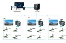 光伏清潔機器人4G之LoRa通訊