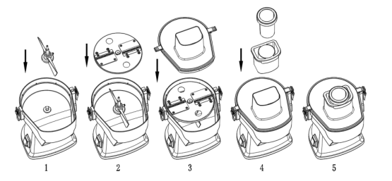 切菜機刀頭展示 切菜機刀頭展示