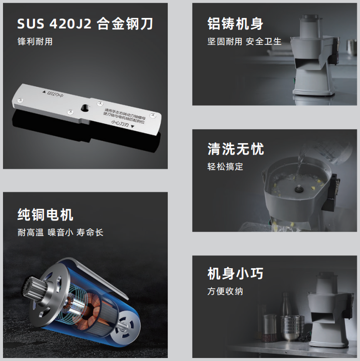切片機配件及優勢 切片機配件及優勢
