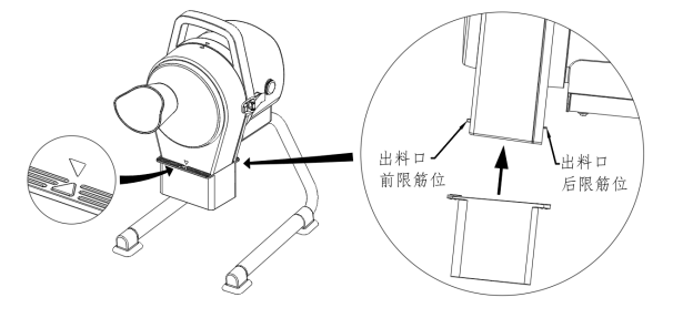 切絲機工作示意圖 切絲機工作示意圖
