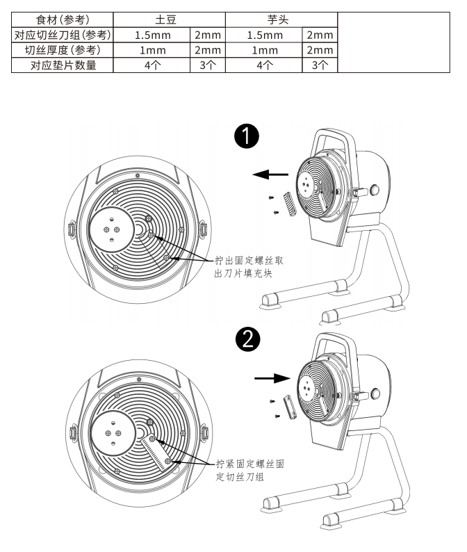 切絲機刀盤工作模式 切絲機刀盤工作模式