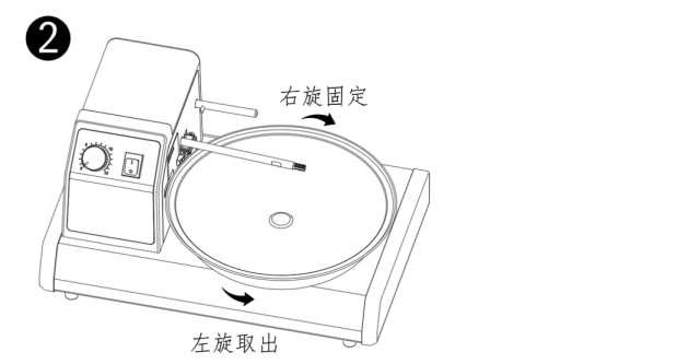 斬拌機(jī)工作流程2 斬拌機(jī)工作流程2